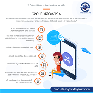 Android Phone Spy Software Free